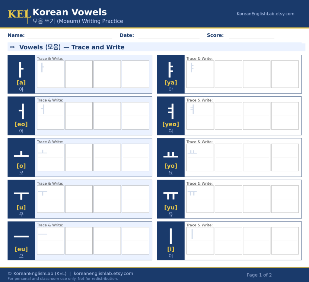 Korean vowel chart showing all 10 basic Hangul vowels with romanization