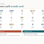 Chart of fifteen common animals in Korean — 강아지, 고양이, 새, 물고기, 토끼, 말, 소, 돼지, 닭, 양, 곰, 호랑이, 여우, 쥐 and 개구리 — each with romanization and English, plus a note that a dog you are fond of is a 강아지 rather than a 개