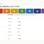 Chart of the seven Korean rainbow colours 빨강, 주황, 노랑, 초록, 파랑, 남색 and 보라 with romanization and English, shown as coloured tiles spelling out the memory string 빨주노초파남보