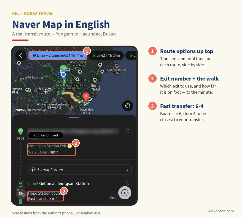 Screenshot of Naver Map in English showing a transit route from Yangsan to Haeundae in Busan, with three route options at the top, the station exit number and a 9-minute walk, and the fast-transfer car and door 6-4 highlighted