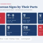 Read Korean signs by their parts: eight building blocks from Haeundae Beach — 금지 (prohibited), 무·유 (without, with), 장 (place), 실 (room), 소·서 (office, station), 함 (box), 전용 (exclusively for) and 시 (in case of) — with example signs such as 진입금지, 무료, 탈의장, 화장실 and 관광안내소